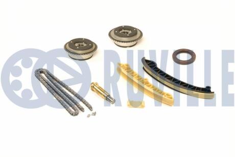 DB К-кт ланцюга ГРМ W203, W204 RUVILLE 580144