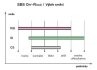 Гальмівні колодки SBS 592RSI (фото 1)