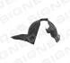 Підкрилок PEUGEOT 307 (3_), 09.05 - 09.07 SIGNEDA PPG11002AR (фото 1)