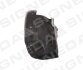 Підкрилок на Renault Megane II (M), 01.06 - 10.08 SIGNEDA PRN11027BL (фото 1)