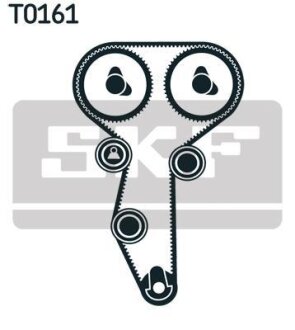 Комплект (ремінь+ролики) SKF VKMA 06109