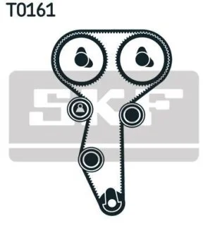 Комплект (ремінь+ролики) SKF VKMA 06109