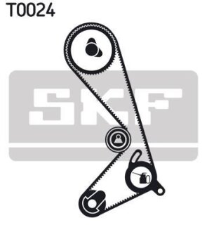 Комплект (ремінь+ролики) SKF VKMA 06203