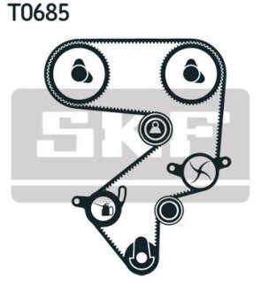 Комплект (ремінь+ролики) SKF VKMA 91013