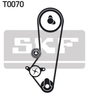 Комплект (ремінь+ролик+помпа) SKF VKMC 04201