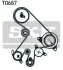 Комплект (ремінь+ролик+помпа) SKF VKMC 913032 (фото 2)