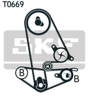 Комплект ГРМ, пас+ролик+помпа SKF VKMC 93600