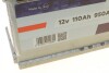Стартерна батарея (акумулятор) SOLGY 406022 (фото 6)