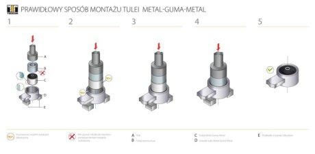 Сайлентблок важеля TEDGUM TED42099