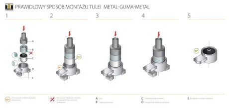 Сайлентблок важеля TEDGUM TED98695