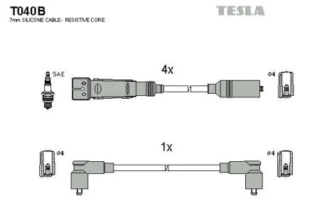 TESLA T040B