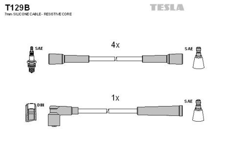 TESLA T129B