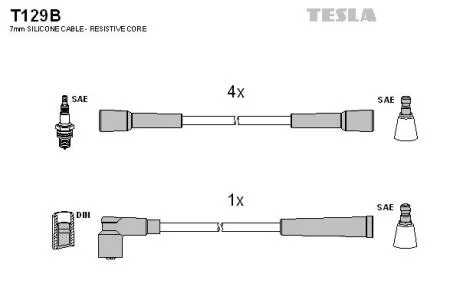 TESLA T129B