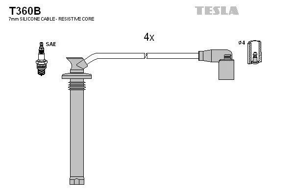 TESLA T360B (фото 1)
