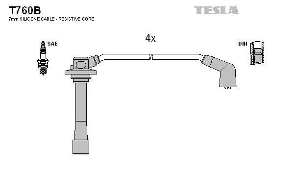 TESLA T760B (фото 1)