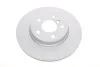 Диск гальмівний TEXTAR 92273105 (фото 8)