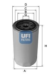 UFI 23.602.00