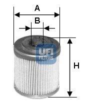 UFI 25.588.00