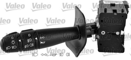 RENAULT Переключатель поворотов Sandero,Logan,Largus,MCV VALEO 251595