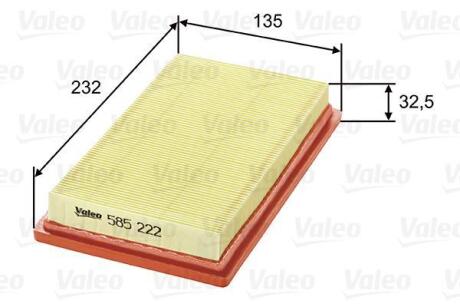 Повітряний фільтр VALEO 585222