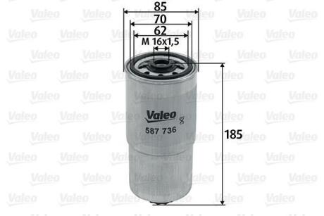 Фільтр палива VALEO 587736