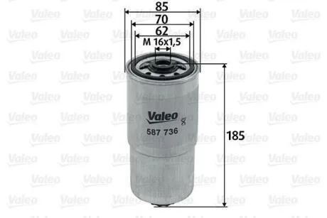 Фільтр палива VALEO 587736