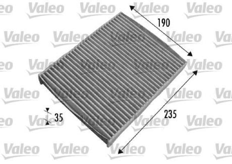 Фільтр салону VALEO 698693