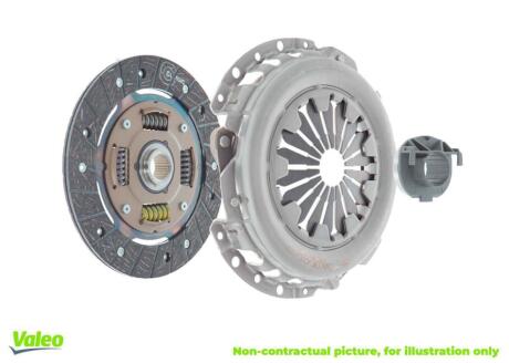 Комплекти зчеплення VALEO 786024