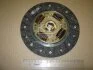 Диск зчеплення VALEO 803351