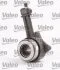 Комплект зчеплення VALEO 834016 (фото 6)