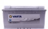 Стартерна батарея (акумулятор) VARTA 600402083 3162 (фото 2)