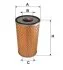 Фільтр масляний WIX FILTERS 92158E (фото 1)