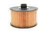 Фільтр оливи WIX FILTERS WL7506 (фото 4)