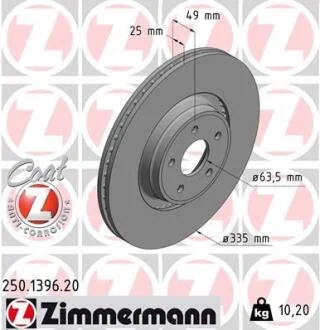 Гальмівний диск ZIMMERMANN 250.1396.20