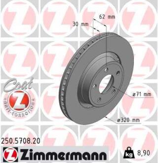 Гальмівний диск ZIMMERMANN 250570820
