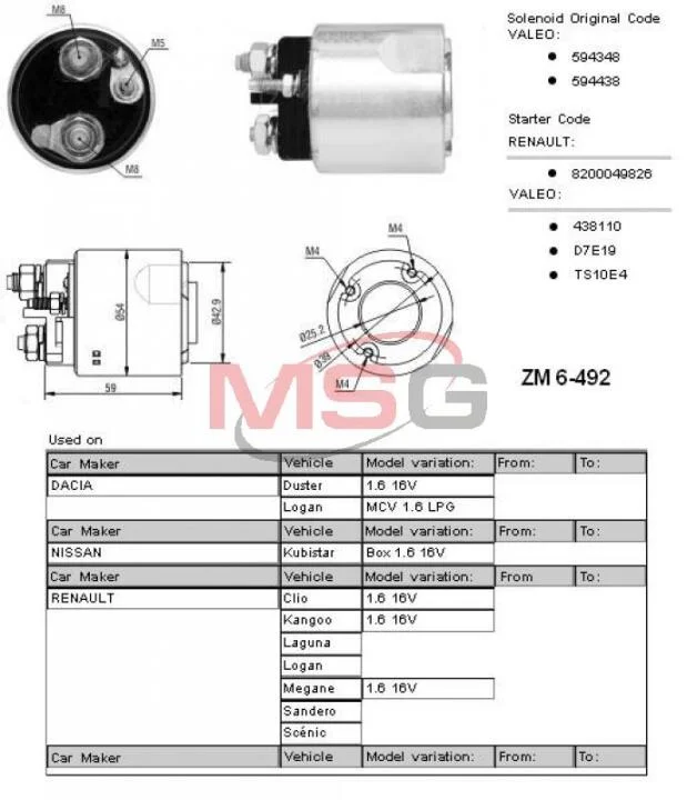 Втягуюче реле ZM ZM6492 (фото 1)
